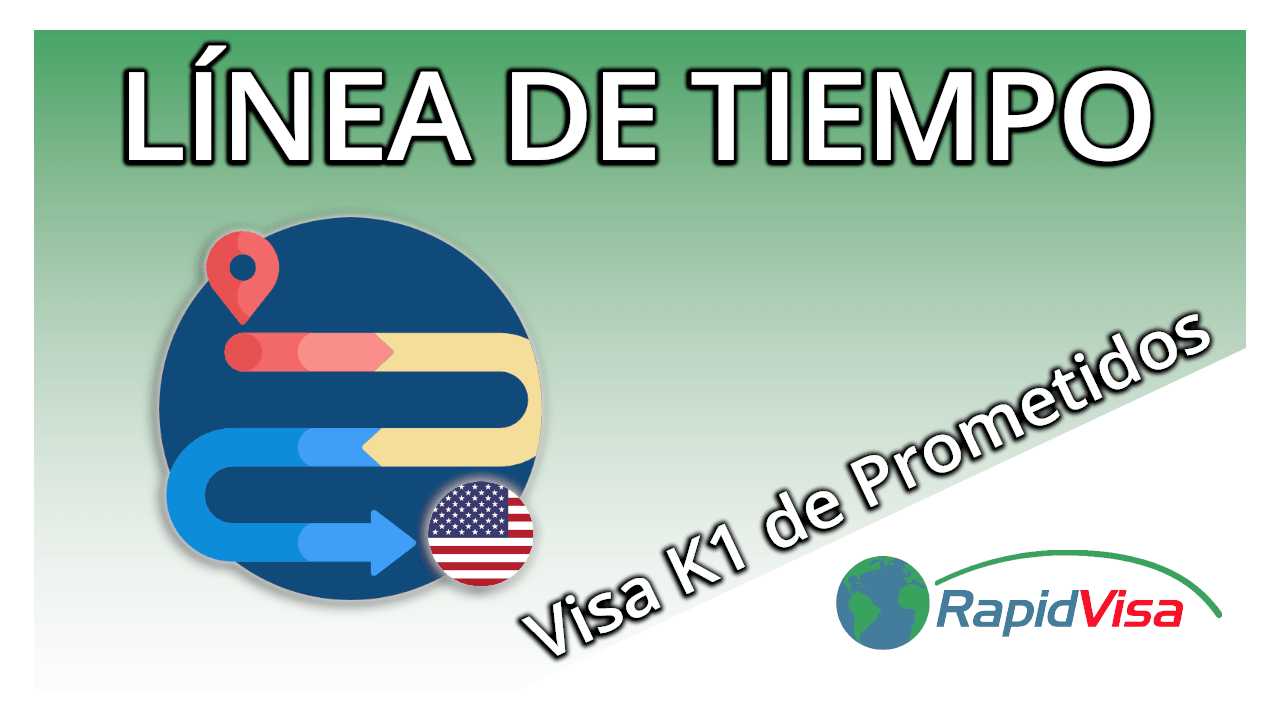 Línea de Tiempo de Visa K1 de Prometidos RapidVisa®