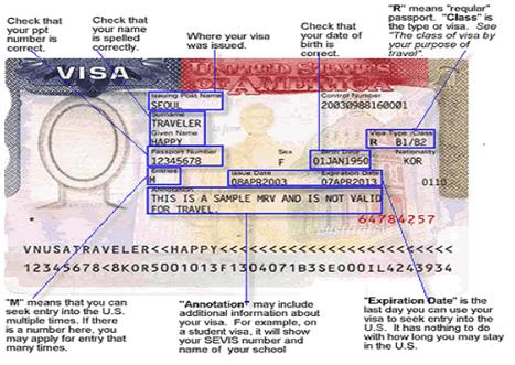 How to Read a US Visa Stamp — Daryanani Law Group, PC